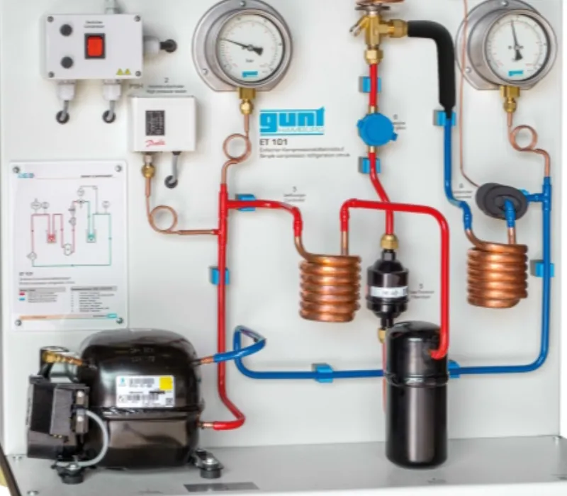 Compresseurs frigorifiques industriels